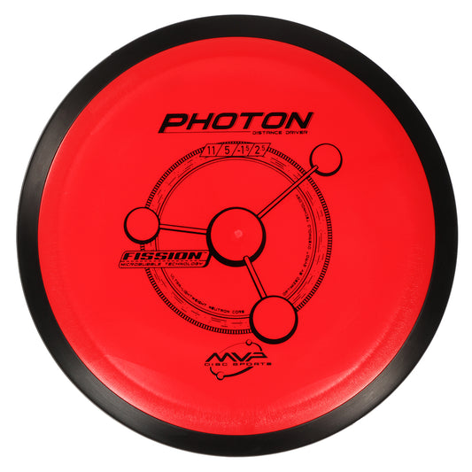 MVP Fission Photon