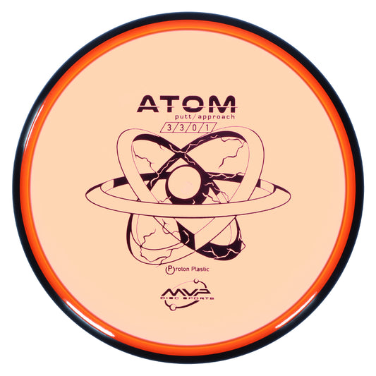 MVP Proton Atom