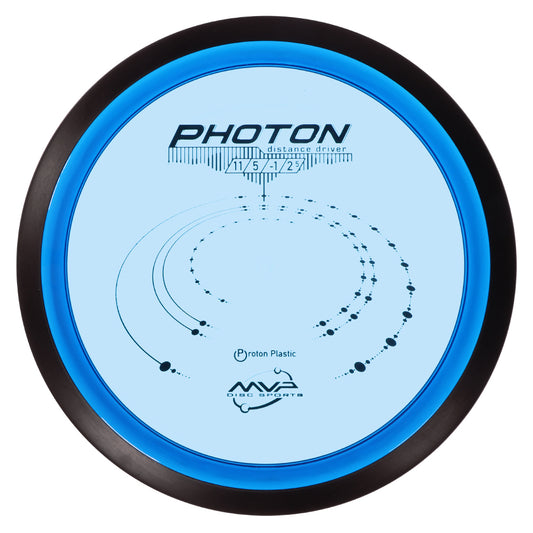 MVP Proton Photon